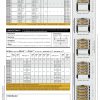 BAKEPARTNER PM833 TRIPLE  DECK OVEN - Image 3