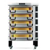 BAKEPARTNER PM825 FIVE DECK OVEN INDENT